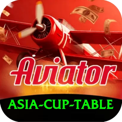 asia cup table Master v3.3.0 - 2