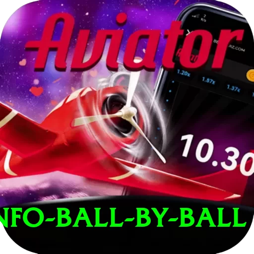 cricinfo ball by ball Apps (Tools & Injectors) Master v5.3.1 - 2
