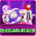 head to head stats Apps (Tools & Injectors) Max v2.7.4