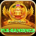 icc player rankings Apps (Tools & Injectors) Plus v5.2.6