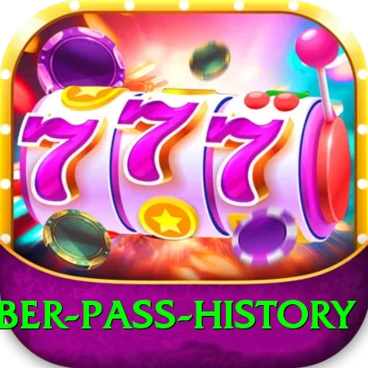 khyber pass history Gold Pro v3.6.5 - 2