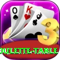 roulette table Ultimate v5.7.6